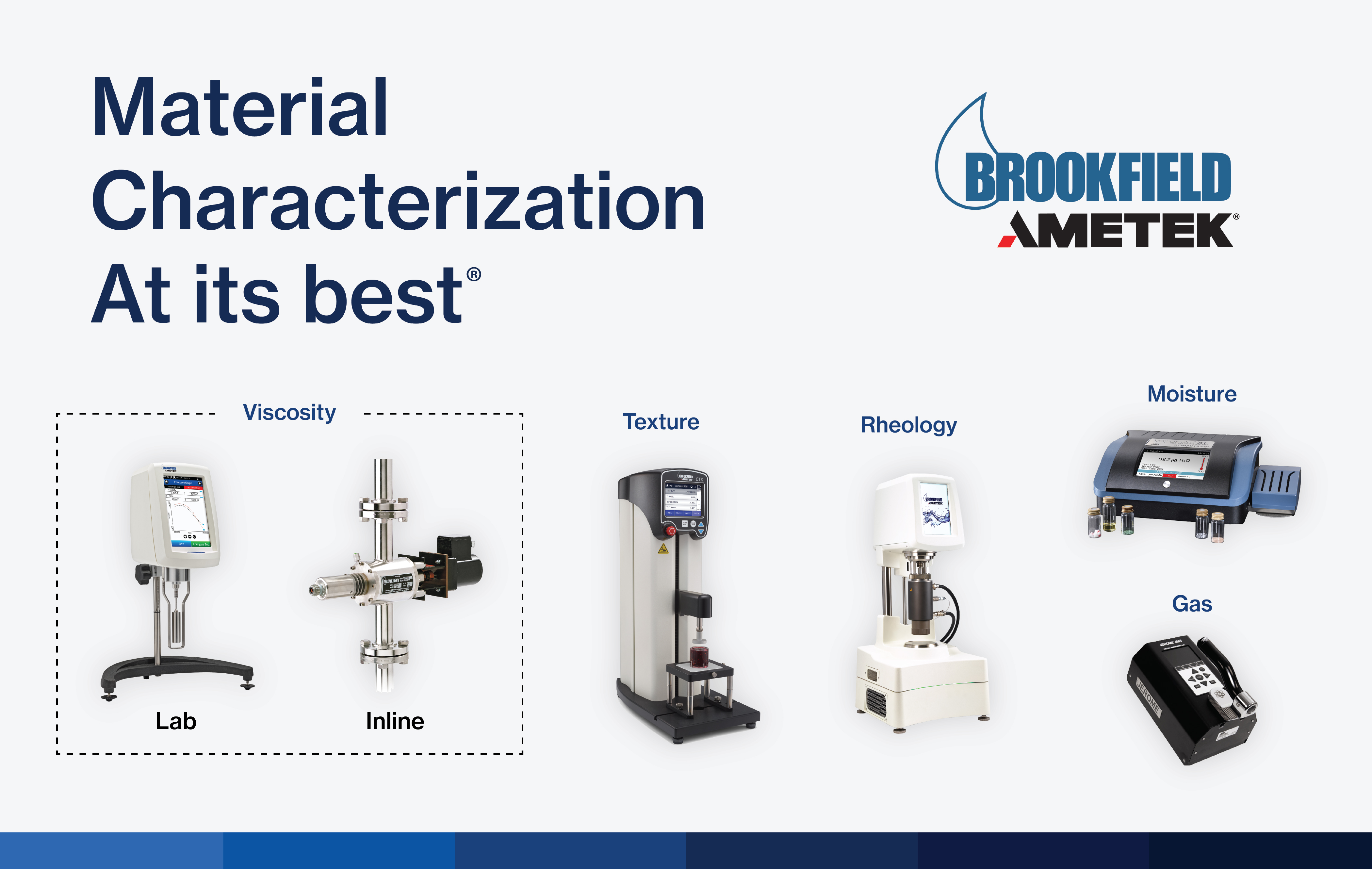 Material Characterization at its best banner